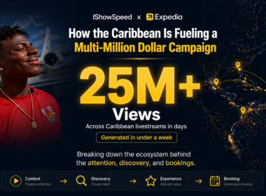 IShowSpeed