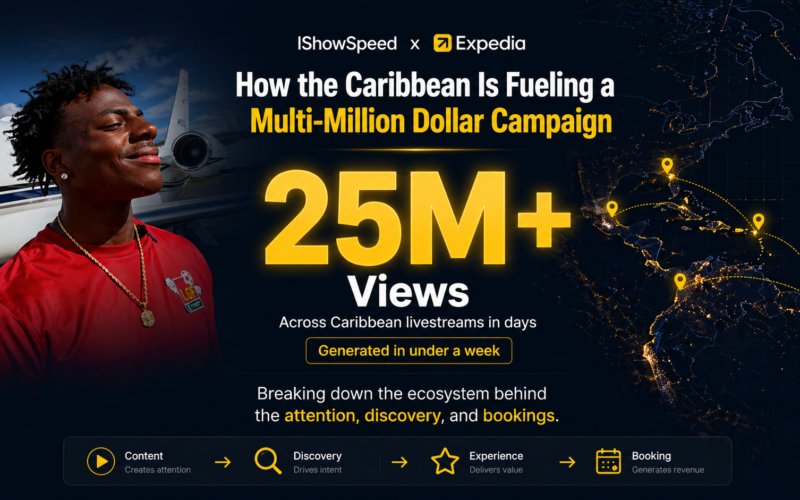 IShowSpeed