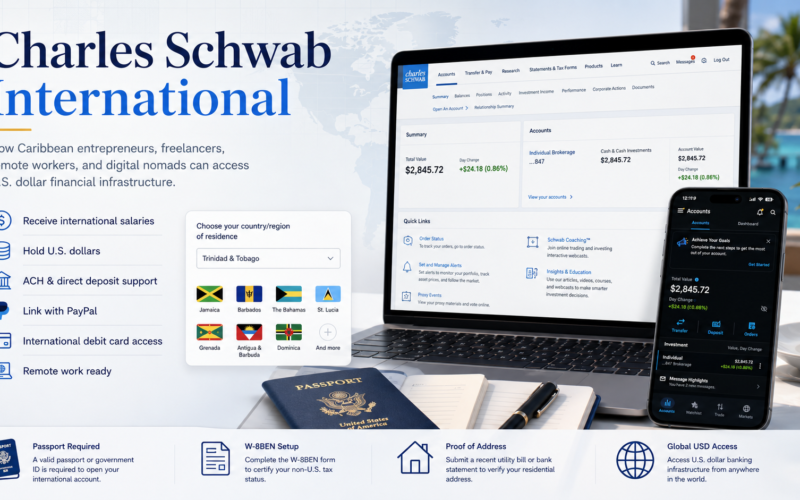 charles schwab
