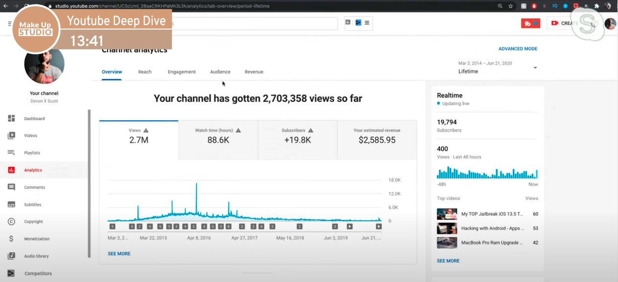 Devon X Scott YouTube analytics earnings example