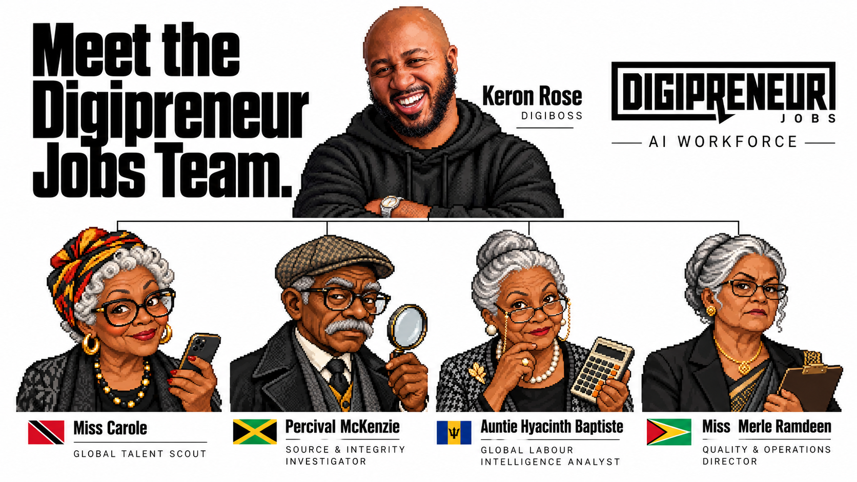 Meet the Digipreneur Jobs AI Workforce: Keron Rose with Miss Carole, Percival McKenzie, Auntie Hyacinth Baptiste and Miss Merle Ramdeen